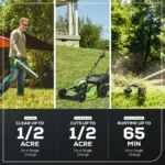 Greenworks 80V 21" Cordless Battery Brushless Self-Propelled Mower 3pc Combo Kit - Image 5