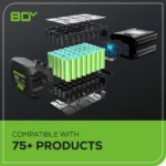 Greenworks 80V 21" Cordless Battery Brushless Self-Propelled Mower 3pc Combo Kit - Image 9