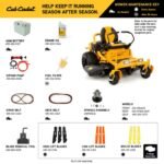 Cub Cadet Ultima ZT1 54"  24HP Zero Turn Mower - Image 11