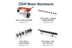 Husqvarna Z254F Special Edition 54" 23.1 hp Zero Turn Lawn Mower - Image 7