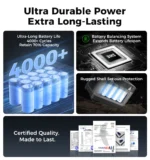 UDPOWER S1200 Portable Power Station - 1190Wh | 1800W Surge - Image 10