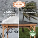 Backyard Discovery Cordova 14x10 Cedar Gazebo - Image 3