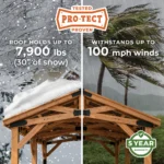Backyard Discovery Arlington 12x12 Gazebo with Electric - Lt Brown - Image 5