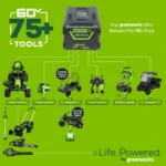 Greenworks 60V 21" Brushless Self-Propelled Battery Powered Lawn Mower + (2) 4.0Ah Batteries & Dual Port Charger - Image 2
