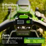 Greenworks 60V 21" Brushless Self-Propelled Battery Powered Lawn Mower + (2) 4.0Ah Batteries & Dual Port Charger - Image 9