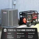DuroStar 13,000 Watt Dual Fuel Portable Generator w/ CO Alert - Image 4