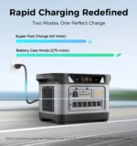 UDPOWER S2400 Portable Power Station - 2083Wh | 3000W Surge - Image 6