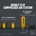 Special: 15 HP Screw Compressor Pair - Image 4