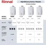 Rinnai V65iN 6.5 GPM Natural Gas WiFi Indoor Tankless Water Heater New - Image 3
